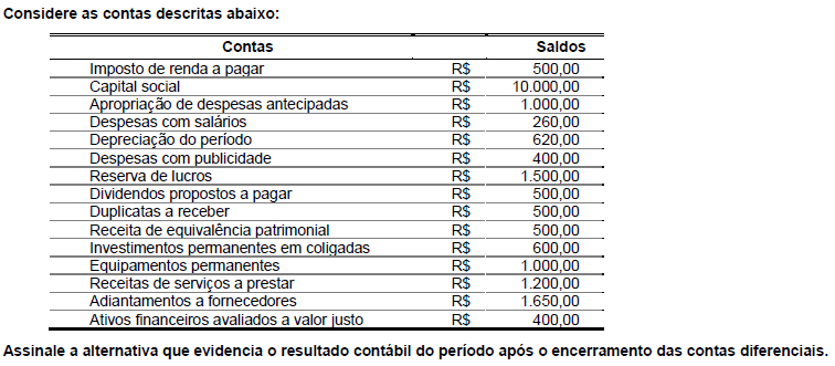 Imagem associada para resolução da questão