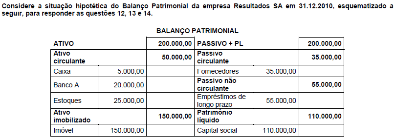 Imagem associada para resolução da questão