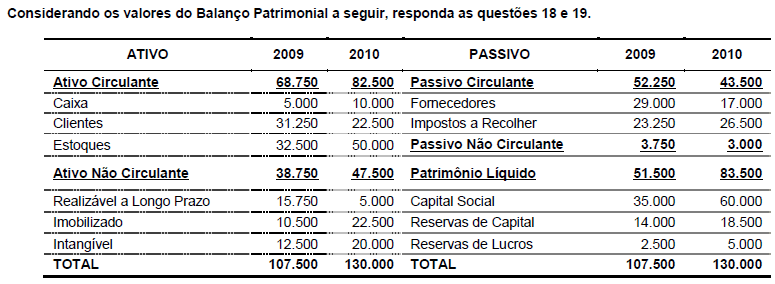 Imagem associada para resolução da questão