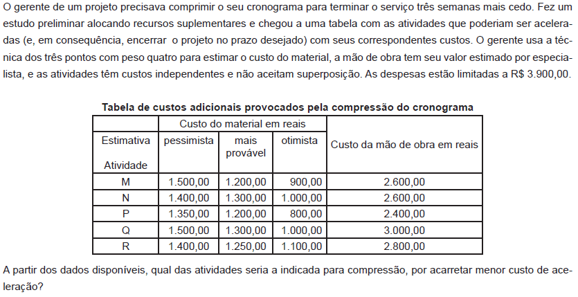Imagem associada para resolução da questão