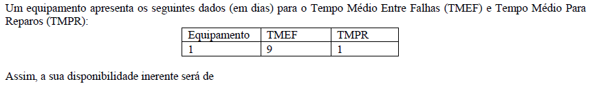 Imagem associada para resolução da questão