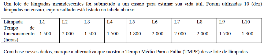 Imagem associada para resolução da questão