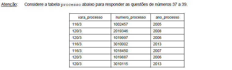 Imagem associada para resolução da questão