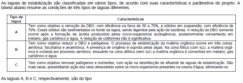 Imagem associada para resolução da questão