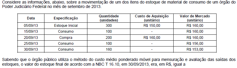 Imagem associada para resolução da questão