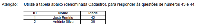 Imagem associada para resolução da questão