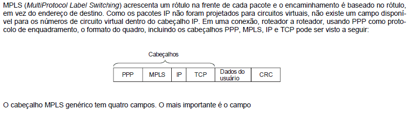 Imagem associada para resolução da questão