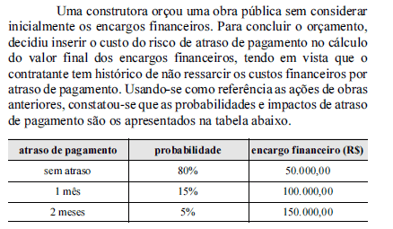 Imagem associada para resolução da questão