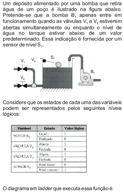 Imagem associada para resolução da questão