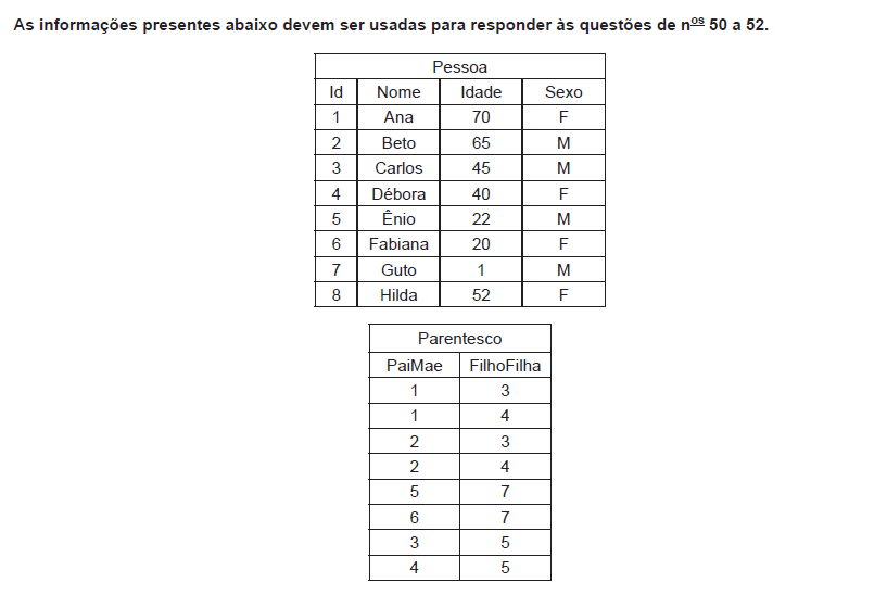 Imagem associada para resolução da questão