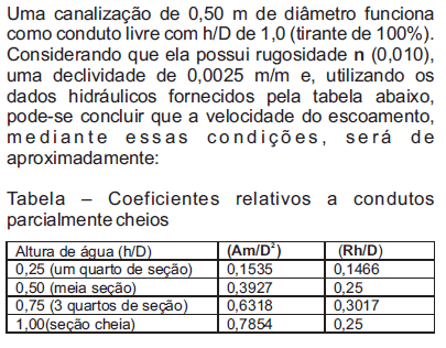 Imagem associada para resolução da questão