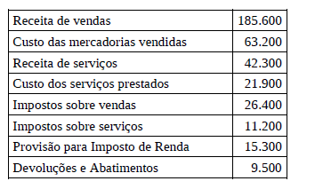 Imagem associada para resolução da questão