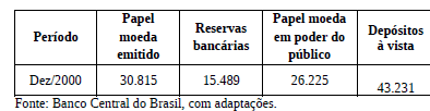 Imagem associada para resolução da questão