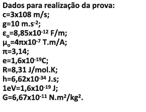 Imagem associada para resolução da questão