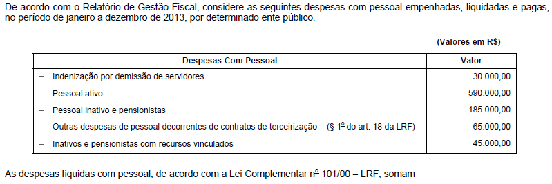 Imagem associada para resolução da questão