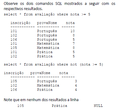 Imagem associada para resolução da questão