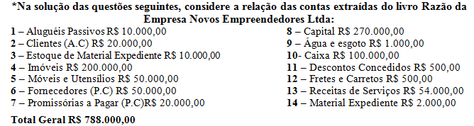 Imagem associada para resolução da questão