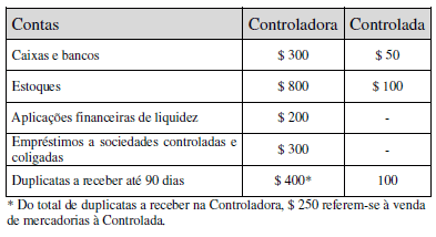 Imagem associada para resolução da questão