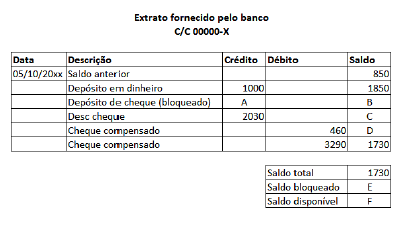 Imagem associada para resolução da questão