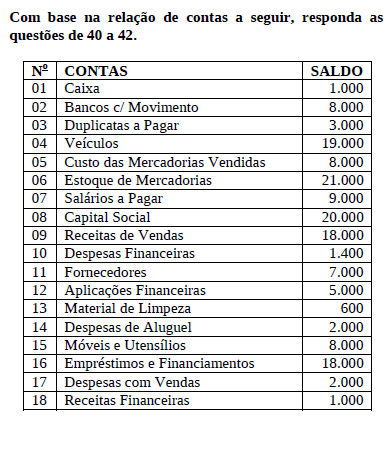 Imagem associada para resolução da questão