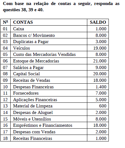 Imagem associada para resolução da questão
