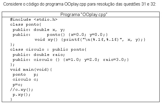 Imagem associada para resolução da questão