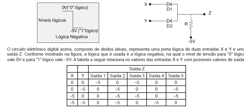 Imagem associada para resolução da questão