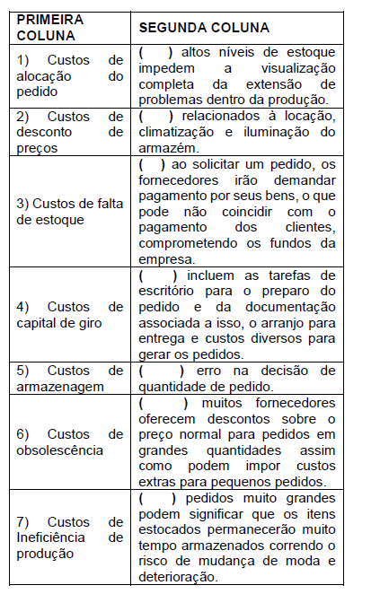 Imagem associada para resolução da questão
