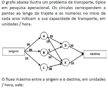 Imagem associada para resolução da questão