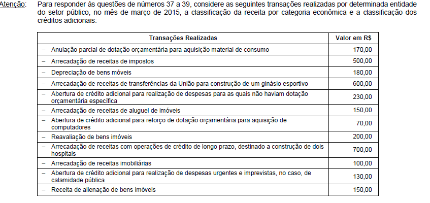 Imagem associada para resolução da questão