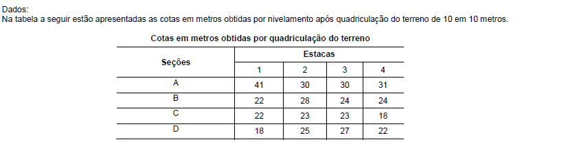 Imagem associada para resolução da questão