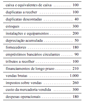Imagem associada para resolução da questão