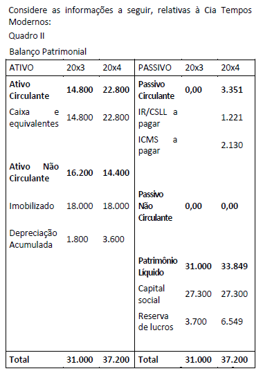 Imagem associada para resolução da questão