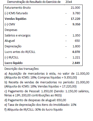 Imagem associada para resolução da questão