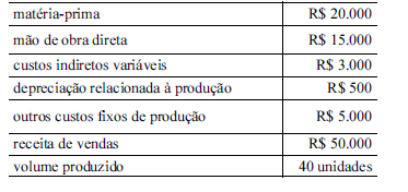 Imagem associada para resolução da questão