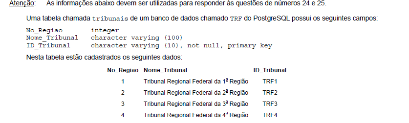 Imagem associada para resolução da questão