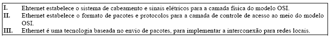 Imagem associada para resolução da questão