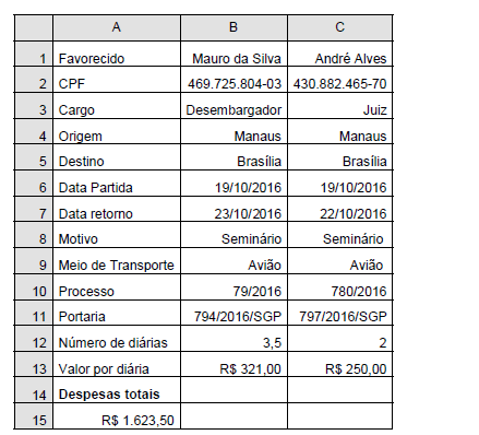 Imagem associada para resolução da questão