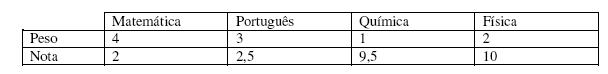 Imagem associada para resolução da questão