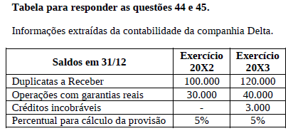 Imagem associada para resolução da questão