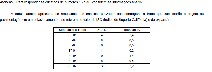 Imagem associada para resolução da questão