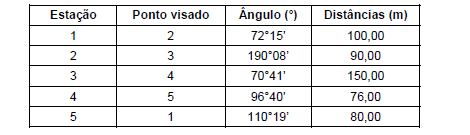 Imagem associada para resolução da questão
