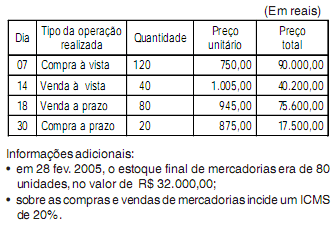 Imagem associada para resolução da questão
