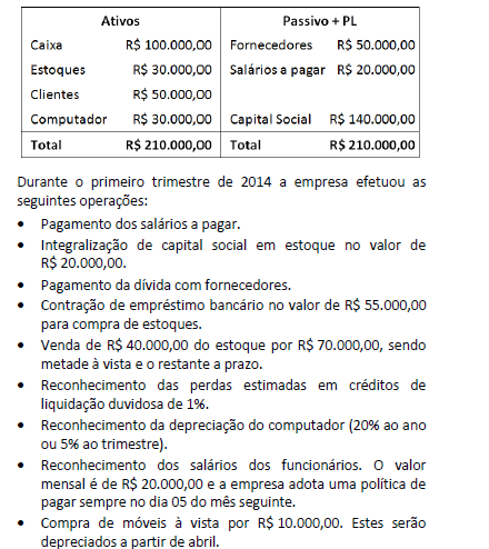 Imagem associada para resolução da questão
