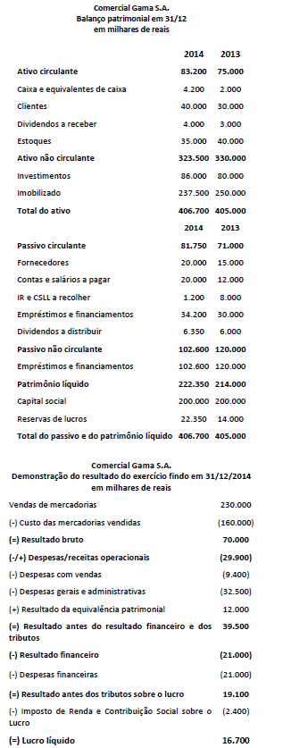 Imagem associada para resolução da questão