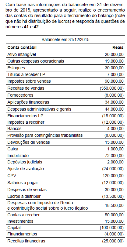 Imagem associada para resolução da questão