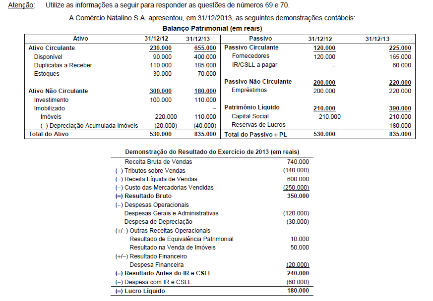 Imagem associada para resolução da questão