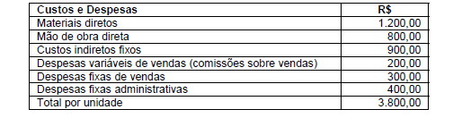 Imagem associada para resolução da questão