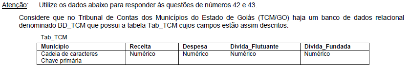 Imagem associada para resolução da questão