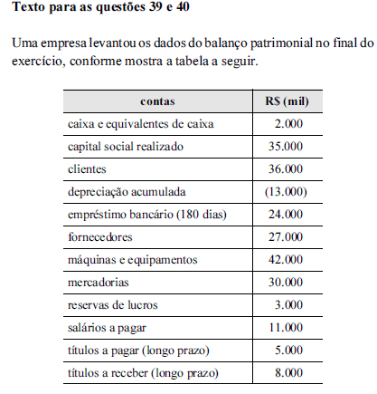 Imagem associada para resolução da questão